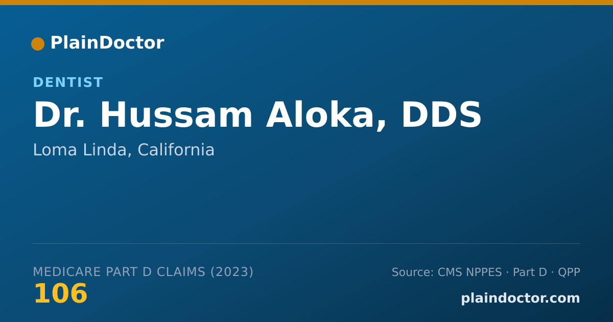 Shareable card for Hussam Aloka, DDS - Dentist, Loma Linda, CA