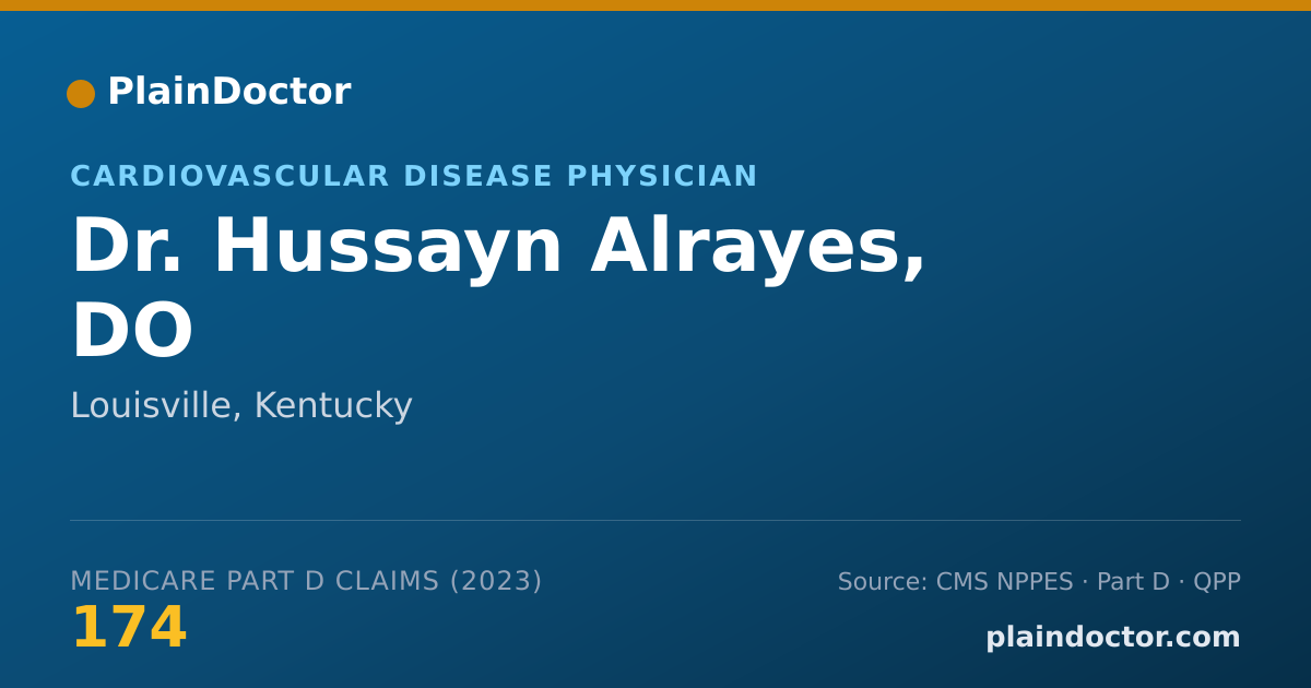 Shareable card for Hussayn Alrayes, DO - Cardiovascular Disease Physician, Louisville, KY