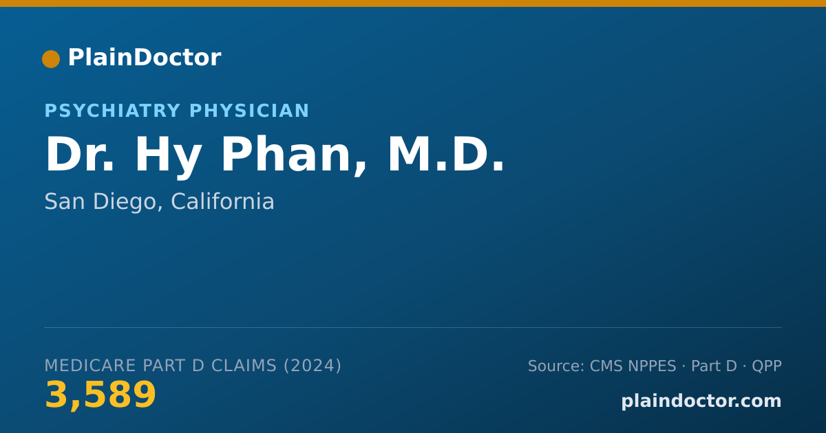 Shareable card for Hy Phan, M.D. - Psychiatry Physician, San Diego, CA