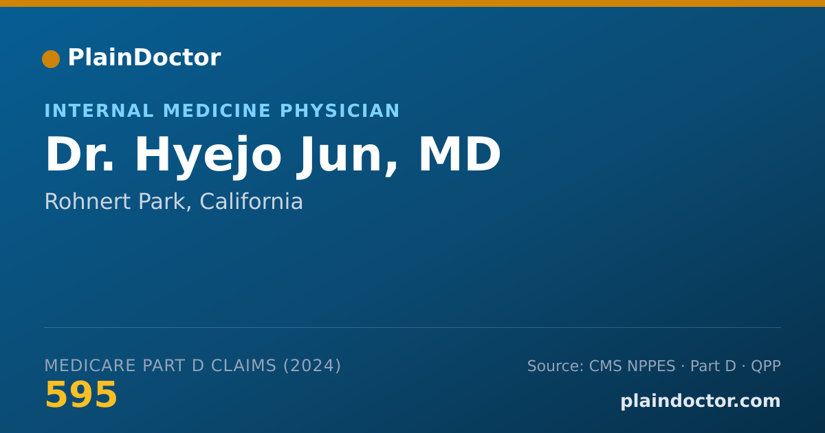 Shareable card for Hyejo Jun, MD - Internal Medicine Physician, Rohnert Park, CA
