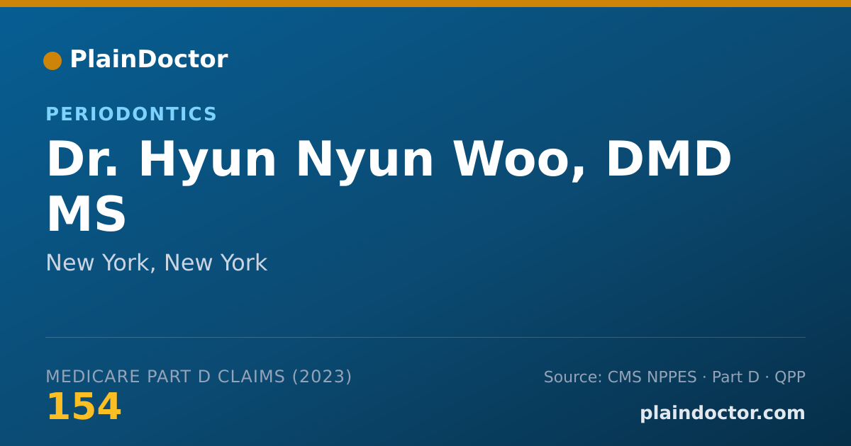 Shareable card for Hyun Nyun Woo, DMD MS - Periodontics, New York, NY