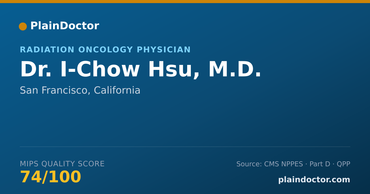 Shareable card for I-Chow Hsu, M.D. - Radiation Oncology Physician, San Francisco, CA