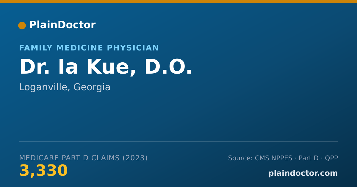 Shareable card for Ia Kue, D.O. - Family Medicine Physician, Loganville, GA
