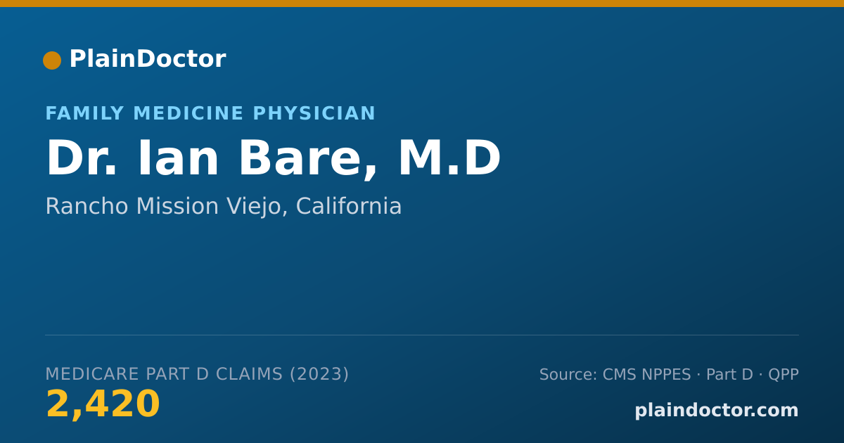 Shareable card for Ian Bare, M.D - Family Medicine Physician, Rancho Mission Viejo, CA