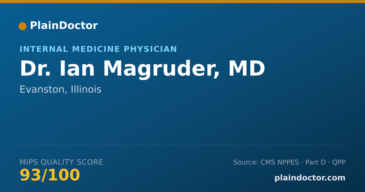 Shareable card for Ian Magruder, MD - Internal Medicine Physician, Evanston, IL