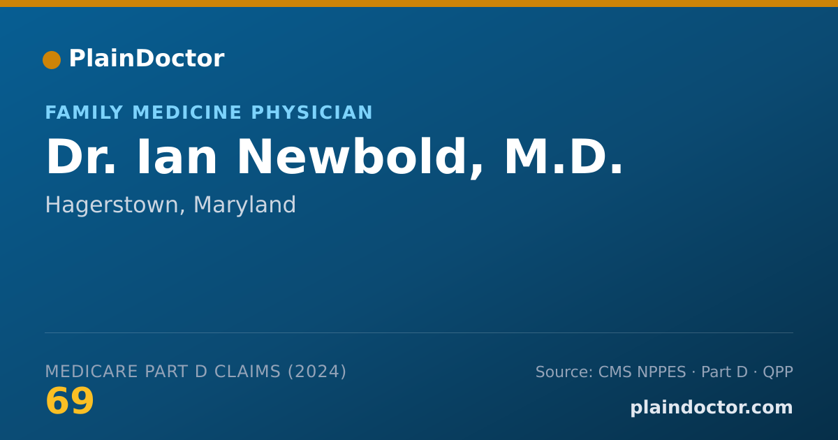 Shareable card for Ian Newbold, M.D. - Family Medicine Physician, Hagerstown, MD