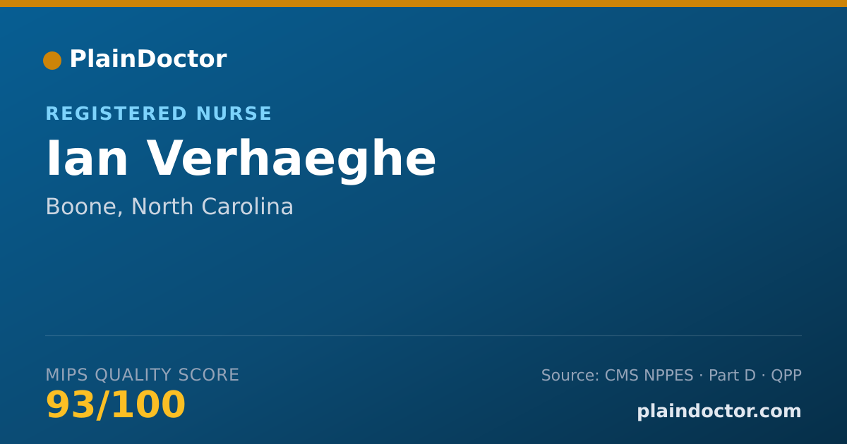 Shareable card for Ian Verhaeghe - Registered Nurse, Boone, NC