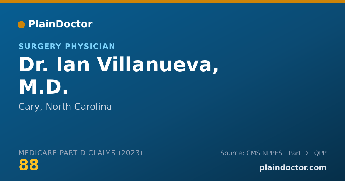 Shareable card for Ian Villanueva, M.D. - Surgery Physician, Cary, NC