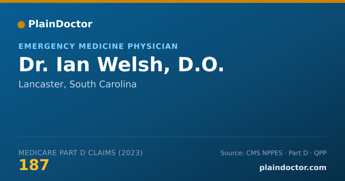 Shareable card for Ian Welsh, D.O. - Emergency Medicine Physician, Lancaster, SC