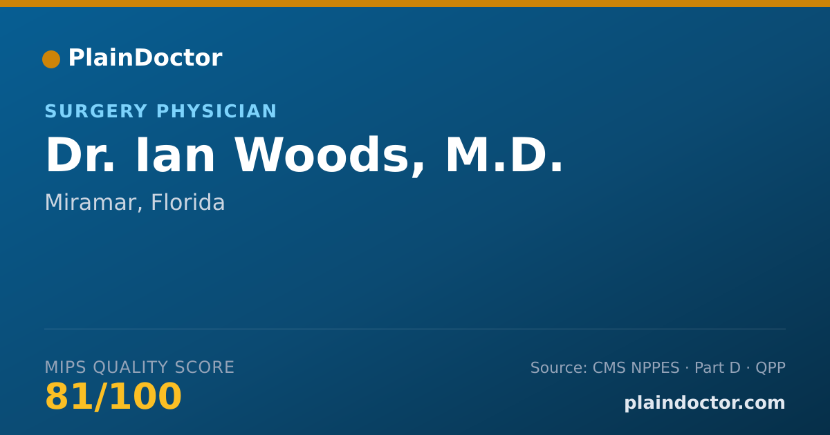 Shareable card for Ian Woods, M.D. - Surgery Physician, Miramar, FL
