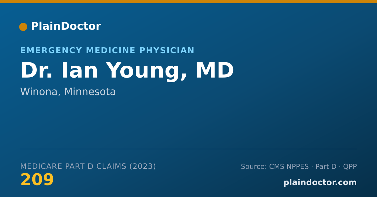 Shareable card for Ian Young, MD - Emergency Medicine Physician, Winona, MN
