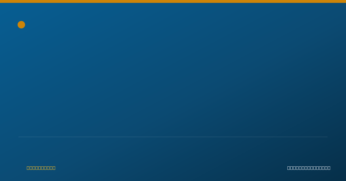 Shareable card for Ibrahim Hyder, MD - Behavior Technician, Modesto, CA