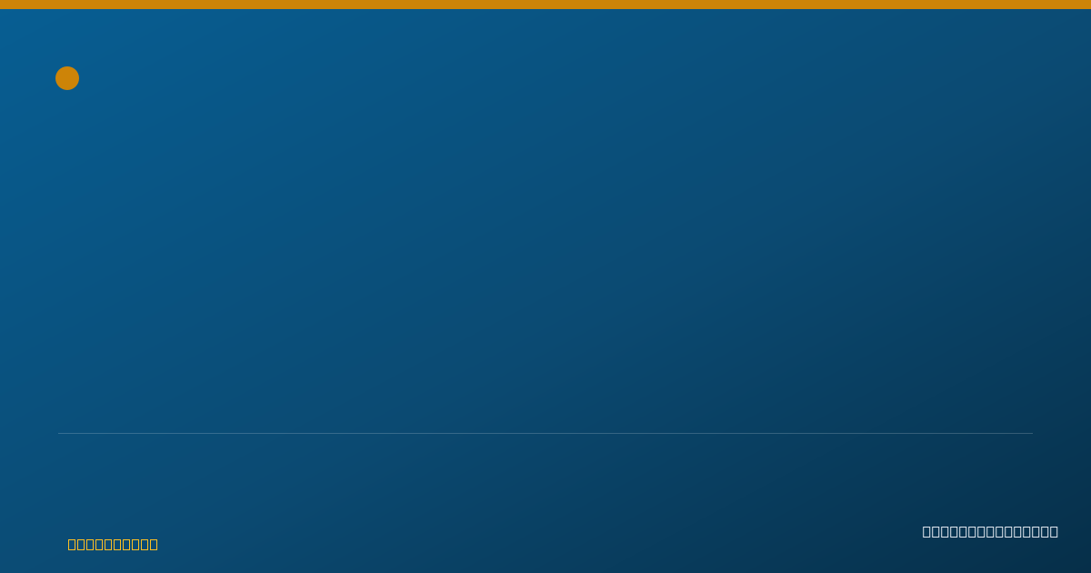 Shareable card for Ibrahim Ssali - Behavior Analyst, Sterling, MA