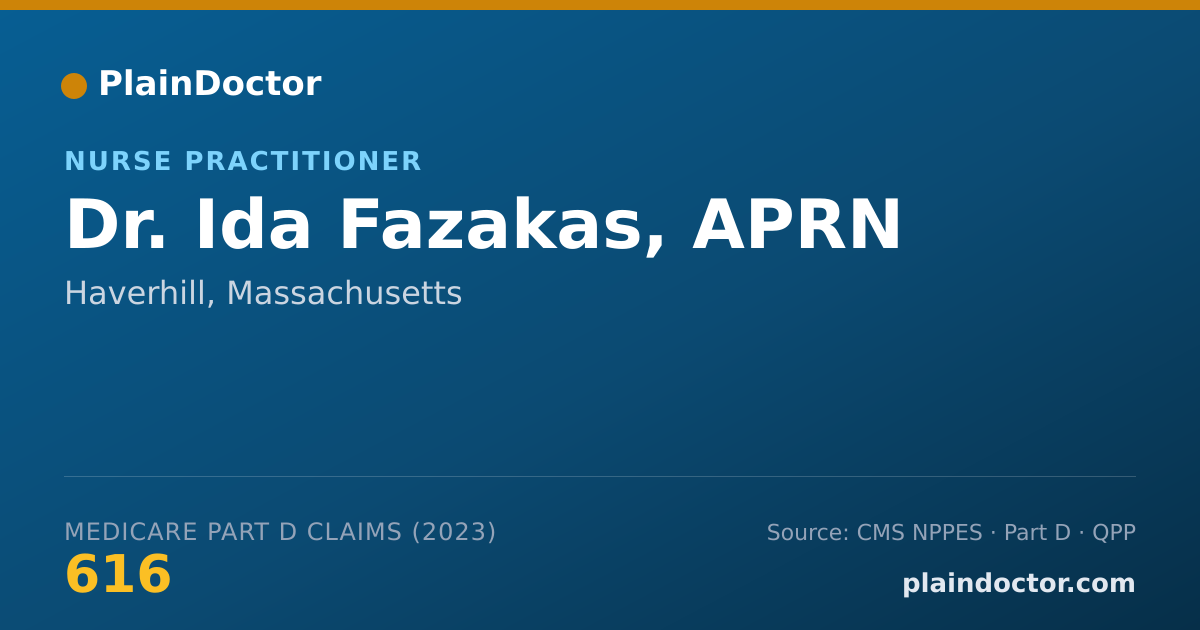 Shareable card for Ida Fazakas, APRN - Nurse Practitioner, Haverhill, MA