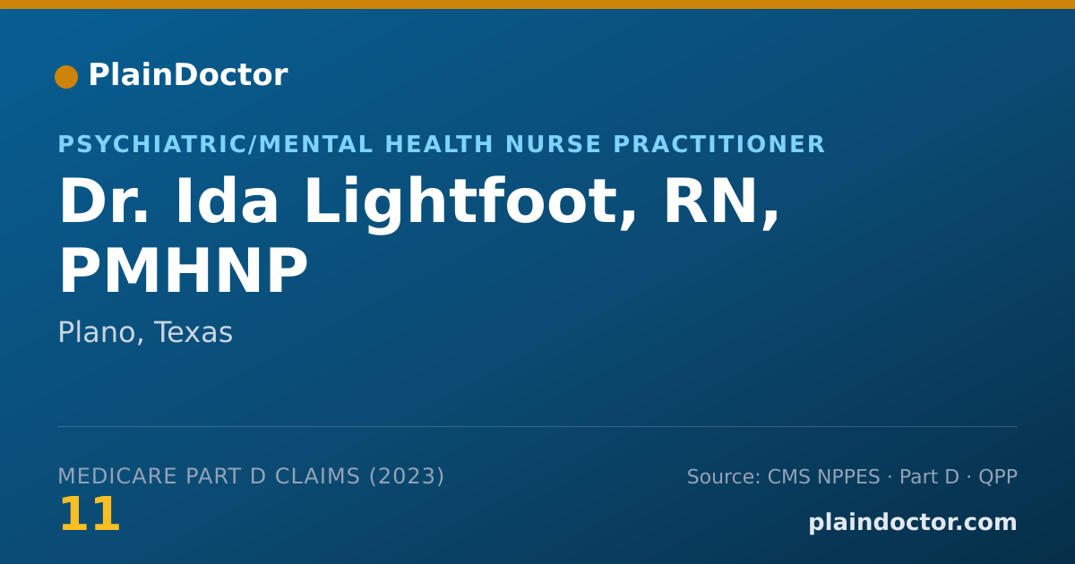 Shareable card for Ida Lightfoot, RN, PMHNP - Psychiatric/Mental Health Nurse Practitioner, Plano, TX