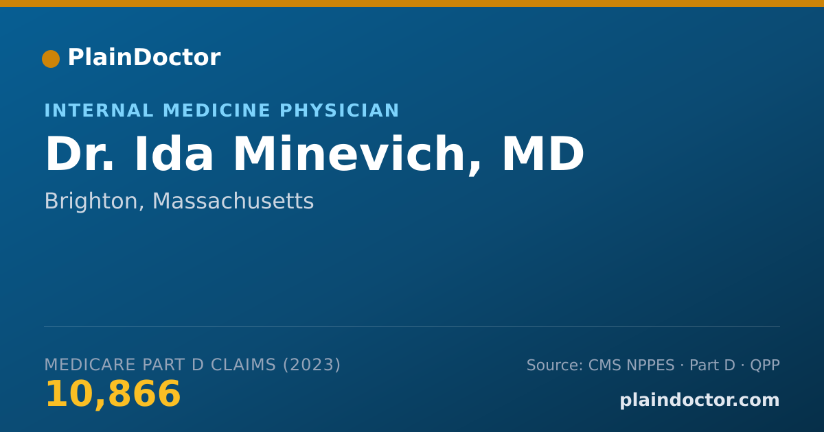 Shareable card for Ida Minevich, MD - Internal Medicine Physician, Brighton, MA