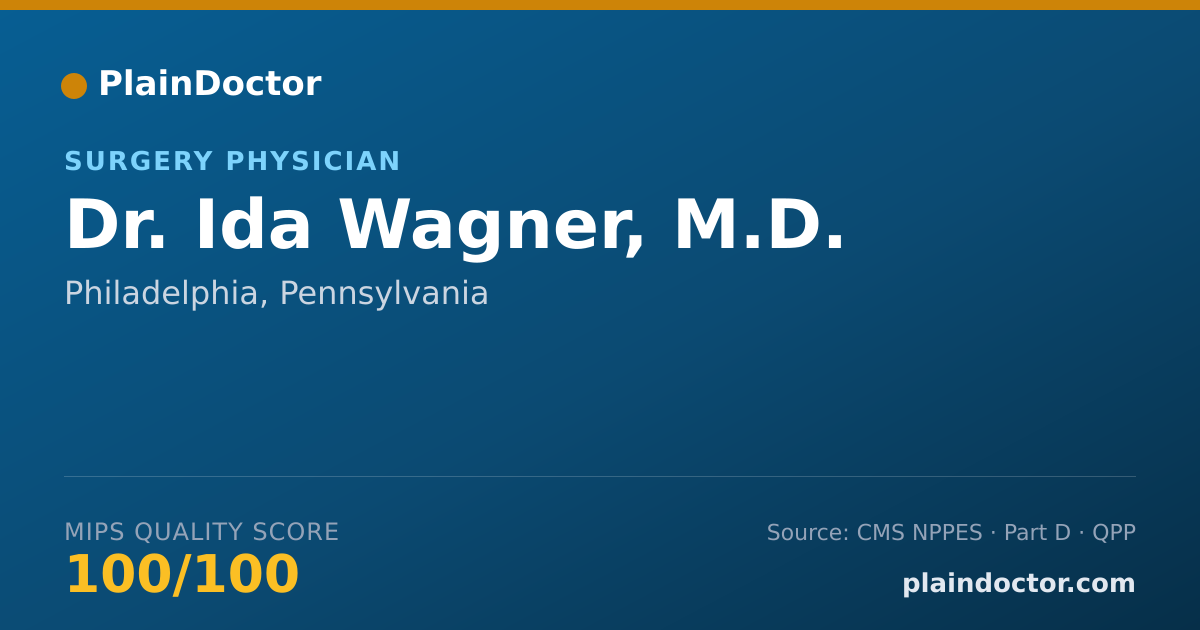Shareable card for Ida Wagner, M.D. - Surgery Physician, Philadelphia, PA