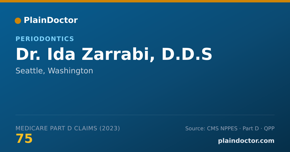 Shareable card for Ida Zarrabi, D.D.S - Periodontics, Seattle, WA