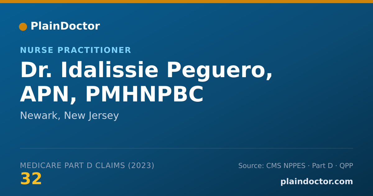 Shareable card for Idalissie Peguero, APN, PMHNPBC - Nurse Practitioner, Newark, NJ