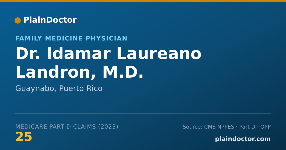 Shareable card for Idamar Laureano Landron, M.D. - Family Medicine Physician, Guaynabo, PR