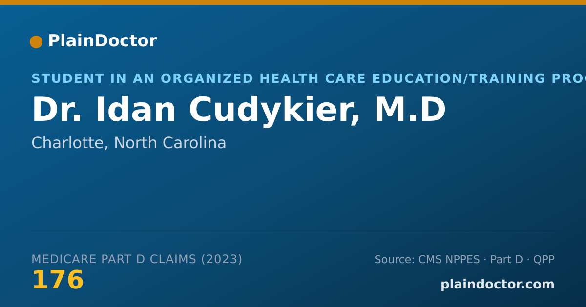 Shareable card for Idan Cudykier, M.D - Student in an Organized Health Care Education/Training Program, Charlotte, NC