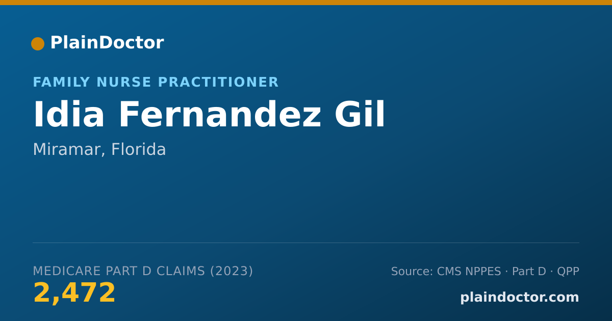 Shareable card for Idia Fernandez Gil - Family Nurse Practitioner, Miramar, FL