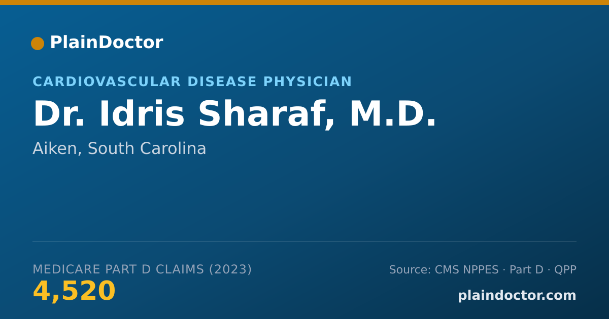 Shareable card for Idris Sharaf, M.D. - Cardiovascular Disease Physician, Aiken, SC