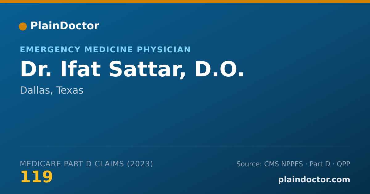 Shareable card for Ifat Sattar, D.O. - Emergency Medicine Physician, Dallas, TX