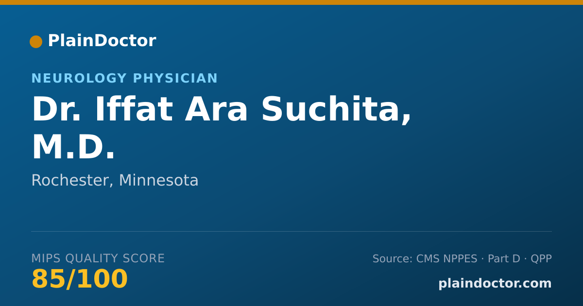 Shareable card for Iffat Ara Suchita, M.D. - Neurology Physician, Rochester, MN