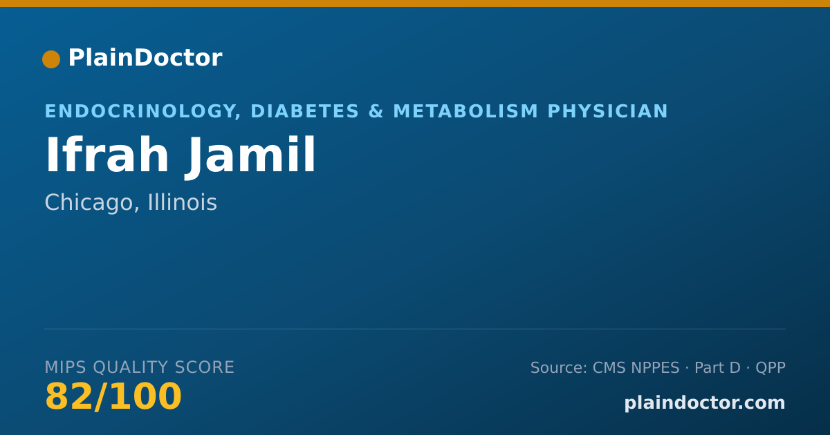 Shareable card for Ifrah Jamil - Endocrinology, Diabetes & Metabolism Physician, Chicago, IL