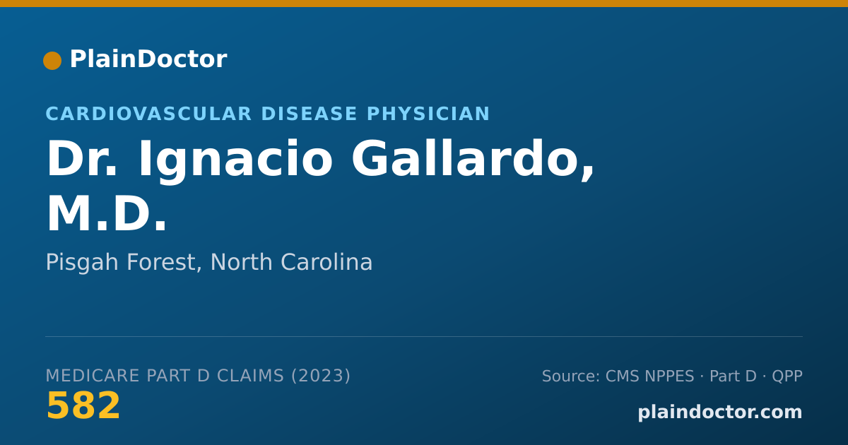 Shareable card for Ignacio Gallardo, M.D. - Clinical Cardiac Electrophysiology Physician, Pisgah Forest, NC