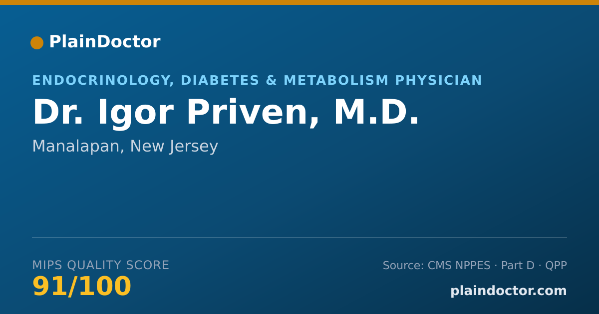 Shareable card for Igor Priven, M.D. - Endocrinology, Diabetes & Metabolism Physician, Manalapan, NJ