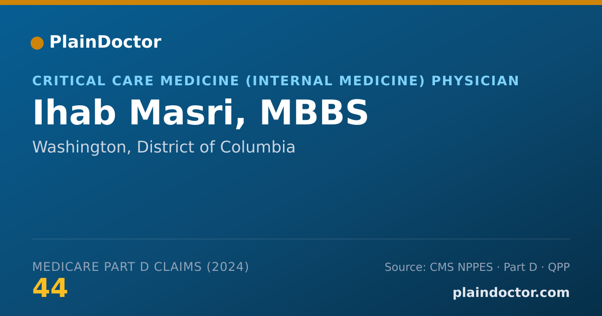Shareable card for Ihab Masri, MBBS - Critical Care Medicine (Internal Medicine) Physician, Washington, DC