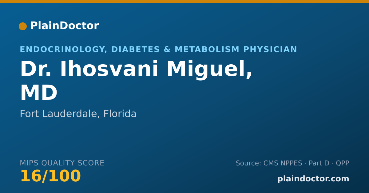 Shareable card for Ihosvani Miguel, MD - Endocrinology, Diabetes & Metabolism Physician, Fort Lauderdale, FL