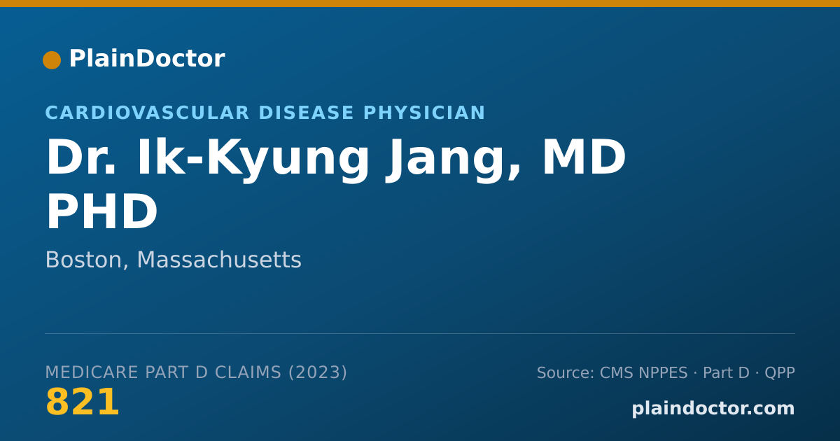 Shareable card for Ik-Kyung Jang, MD PHD - Cardiovascular Disease Physician, Boston, MA