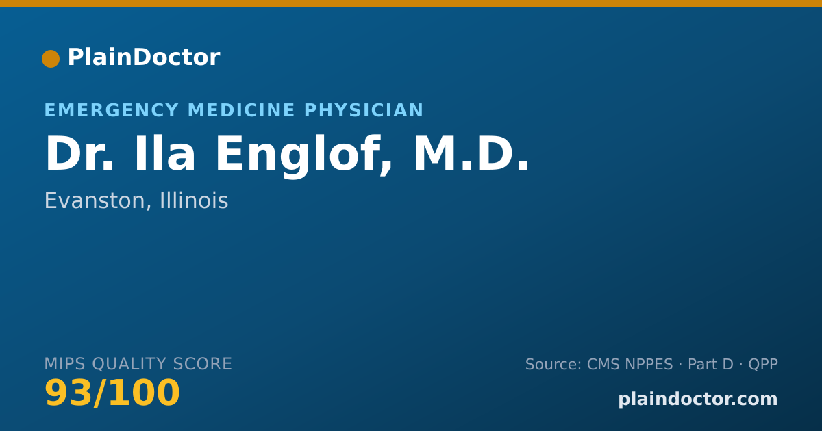 Shareable card for Ila Englof, M.D. - Emergency Medicine Physician, Evanston, IL