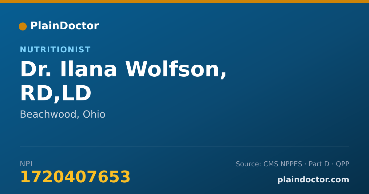 Shareable card for Ilana Wolfson, RD,LD - Nutritionist, Beachwood, OH
