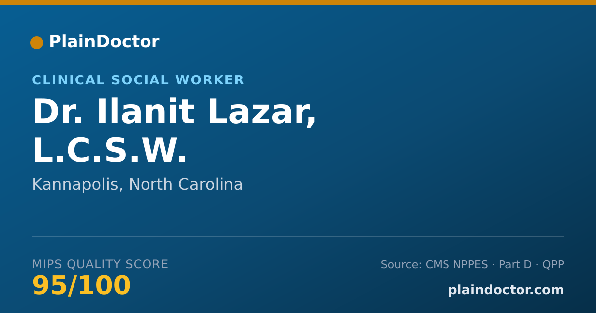 Shareable card for Ilanit Lazar, L.C.S.W. - Clinical Social Worker, Kannapolis, NC