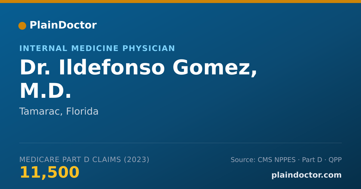 Shareable card for Ildefonso Gomez, M.D. - Internal Medicine Physician, Tamarac, FL