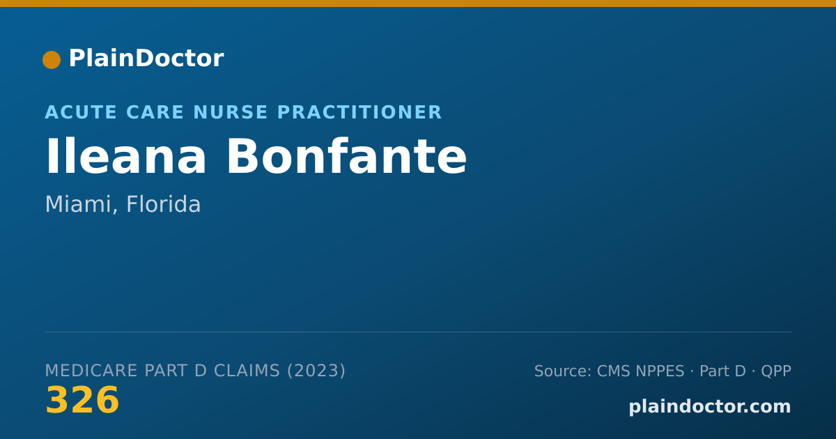 Shareable card for Ileana Bonfante - Acute Care Nurse Practitioner, Miami, FL