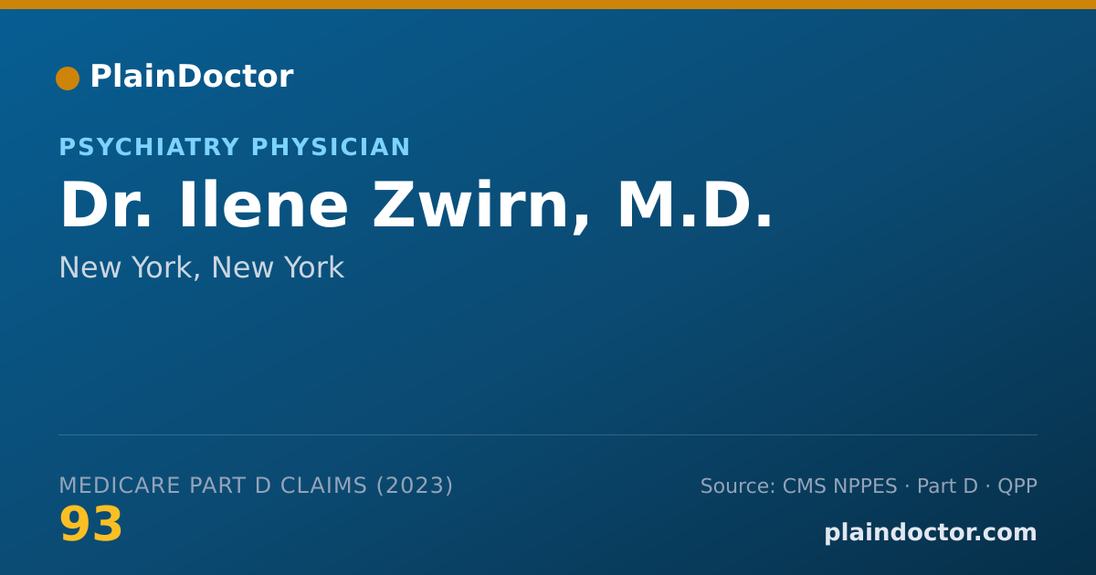 Shareable card for Ilene Zwirn, M.D. - Psychiatry Physician, New York, NY