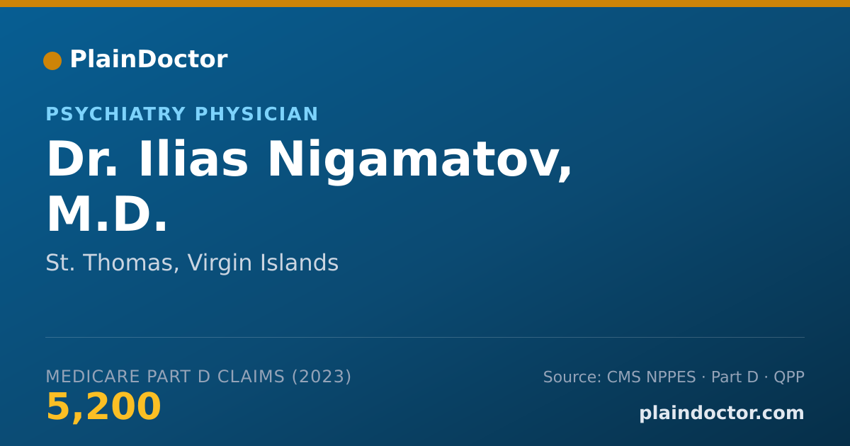 Shareable card for Ilias Nigamatov, M.D. - Psychiatry Physician, St. Thomas, VI