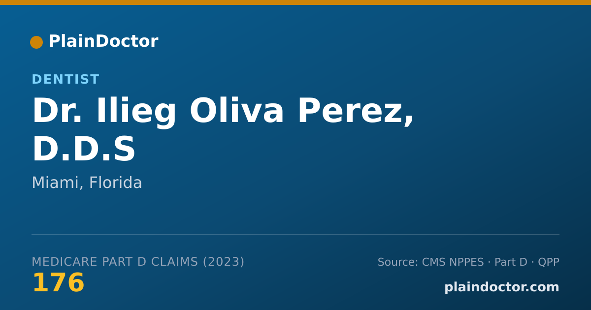 Shareable card for Ilieg Oliva Perez, D.D.S - Dentist, Miami, FL