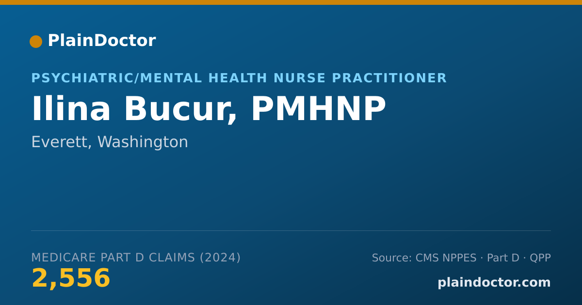 Shareable card for Ilina Bucur, PMHNP - Psychiatric/Mental Health Nurse Practitioner, Everett, WA