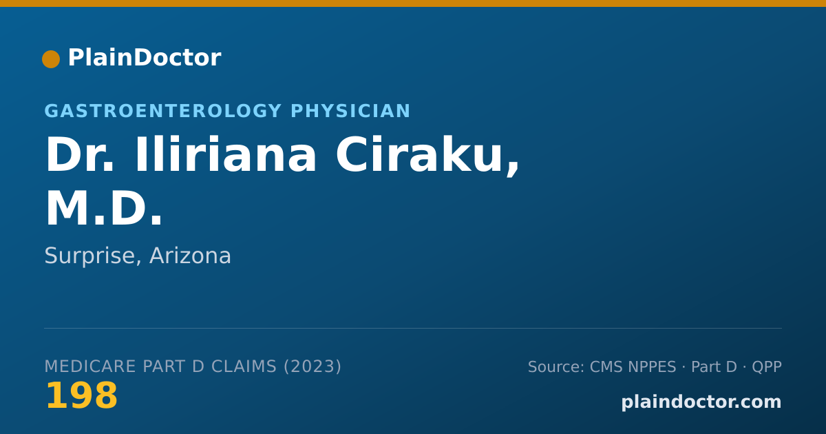 Shareable card for Iliriana Ciraku, M.D. - Gastroenterology Physician, Surprise, AZ