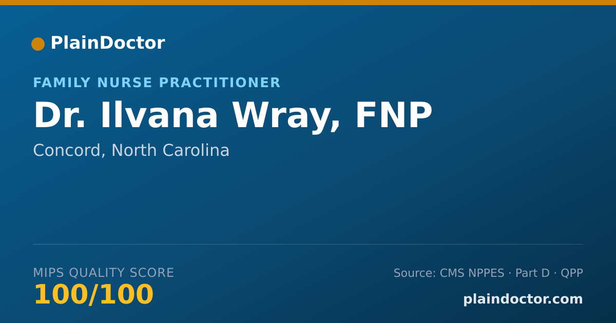 Shareable card for Ilvana Wray, FNP - Family Nurse Practitioner, Concord, NC