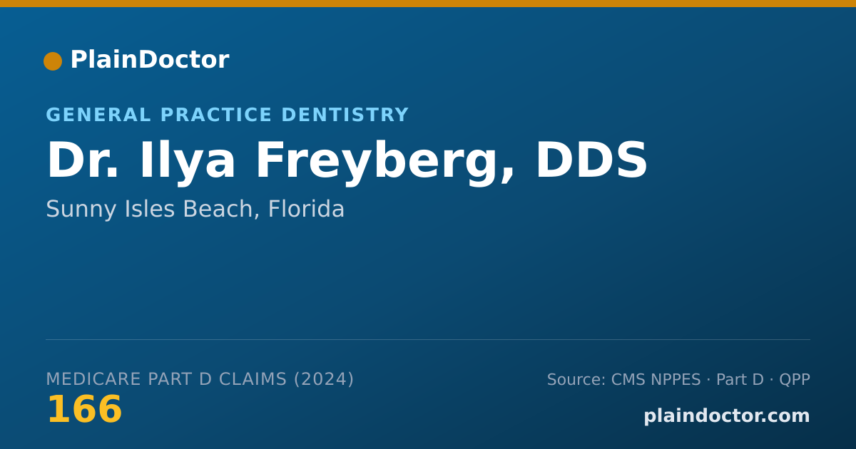 Shareable card for Ilya Freyberg, DDS - General Practice Dentistry, Sunny Isles Beach, FL