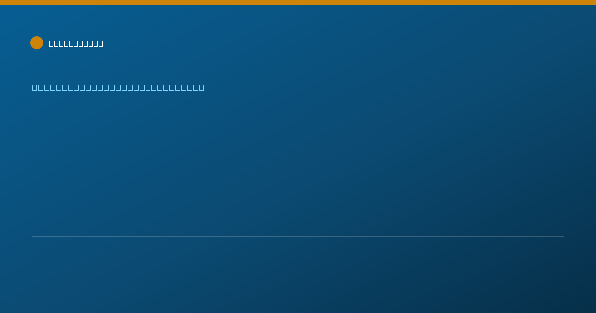Shareable card for Ilya Vaisberg, CNP - Acute Care Nurse Practitioner, Cleveland, OH