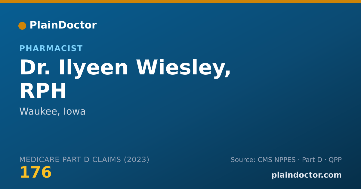 Shareable card for Ilyeen Wiesley, RPH - Pharmacist, Waukee, IA