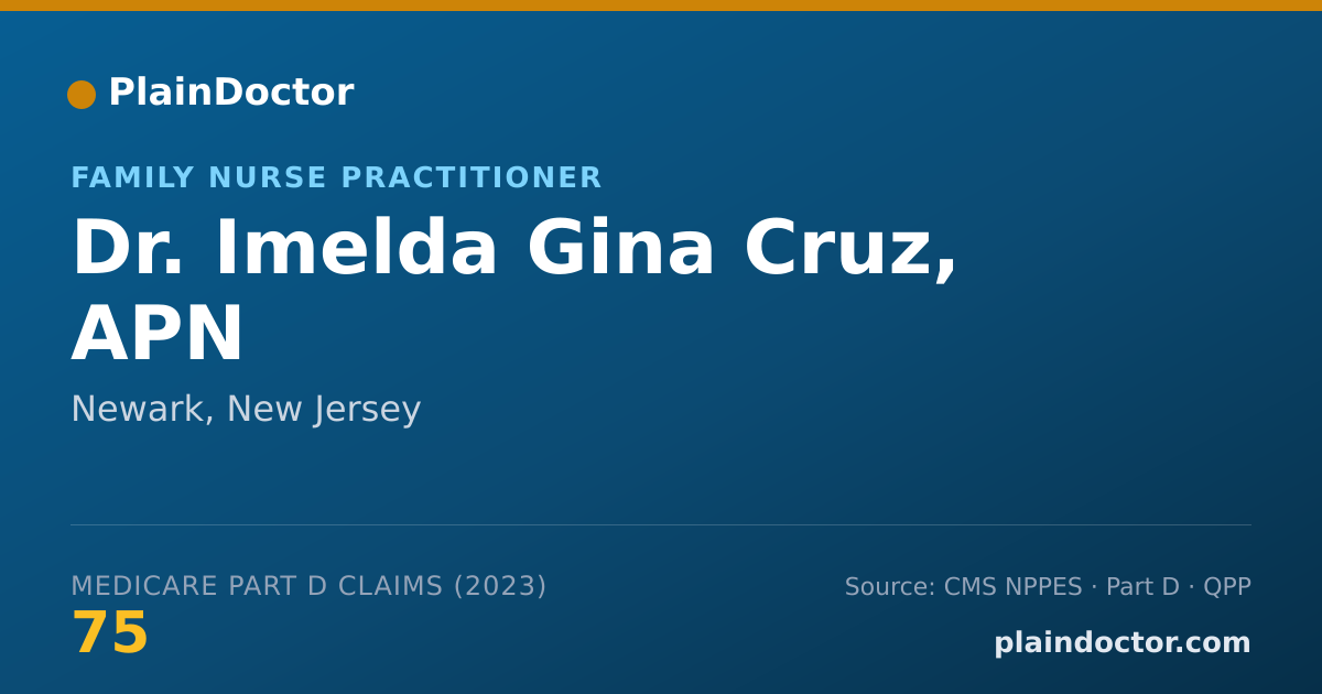 Shareable card for Imelda Gina Cruz, APN - Family Nurse Practitioner, Newark, NJ
